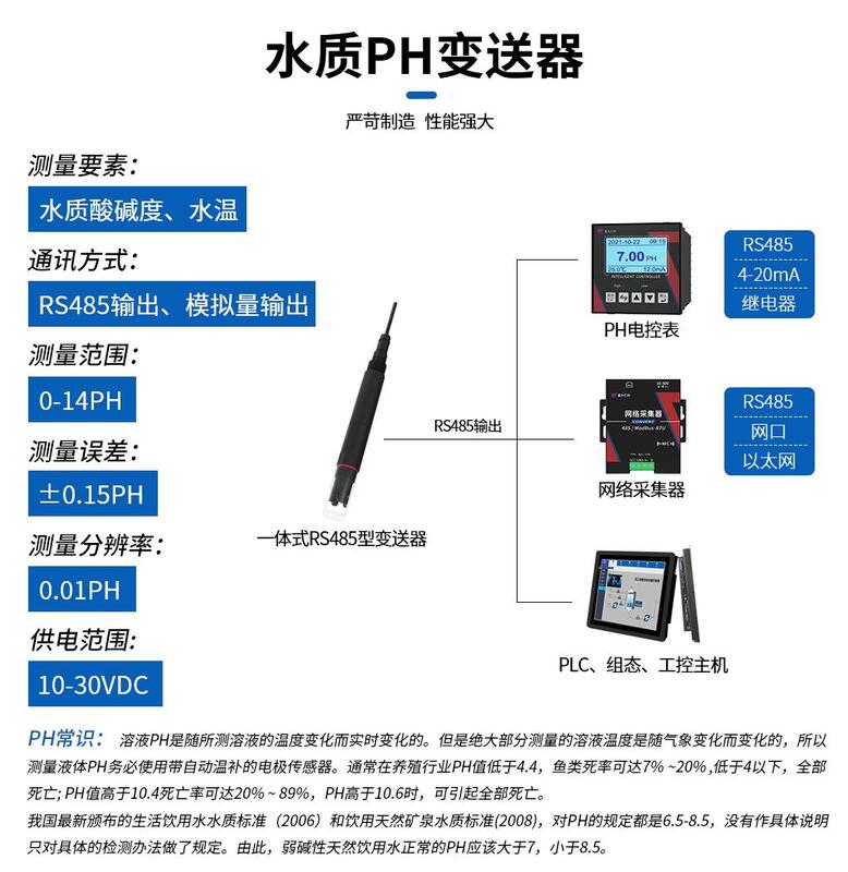 水质PH、温度二合一变送器